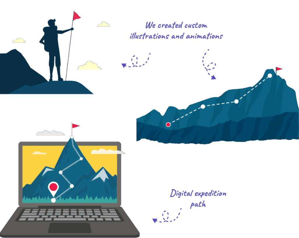 Quibble Example Making a Digital Difference - Squibble
