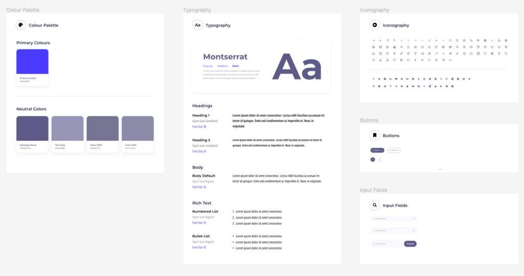 Brand guidelines example on Figma