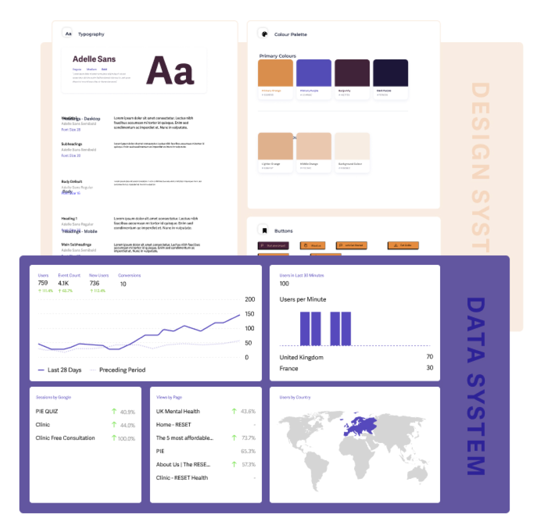 UX design process at Squibble, a leading Birmingham-based UX design agency.